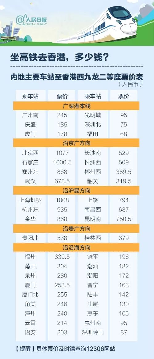 香港正版免费大全资料,安全性执行策略_The77.593