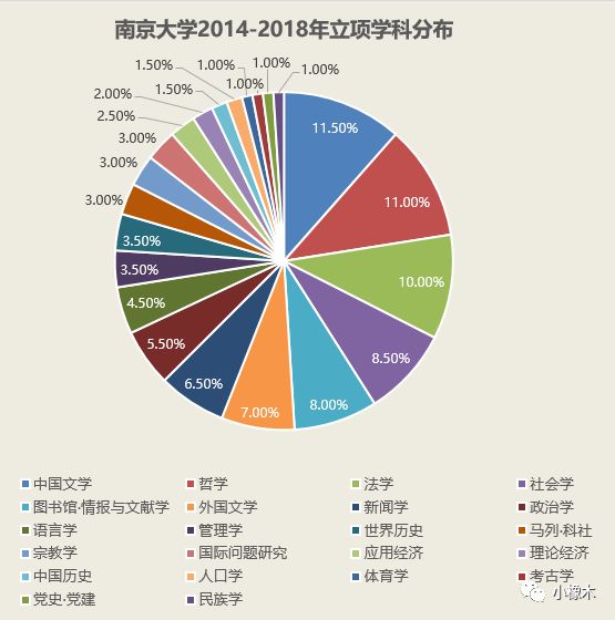 7777788888新版跑狗图,数据解析支持计划_Phablet59.297