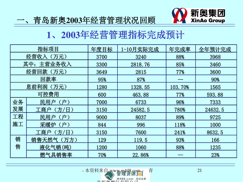 浅语丶 第4页