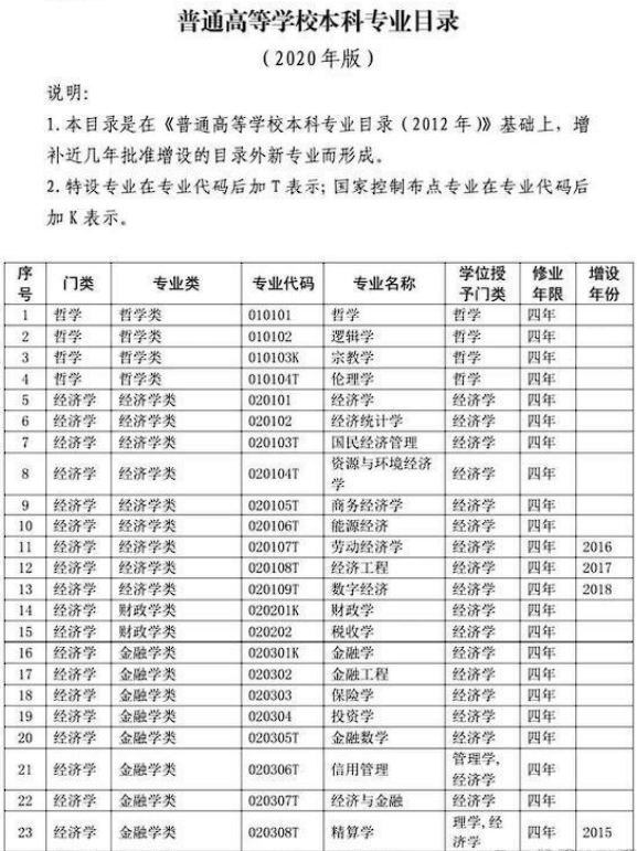 晨曦微露 第4页