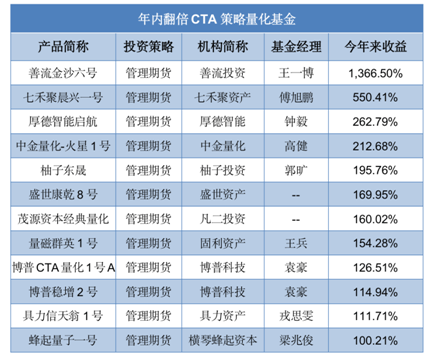 2024今晚澳门特马开什么码,收益成语分析落实_nShop32.59