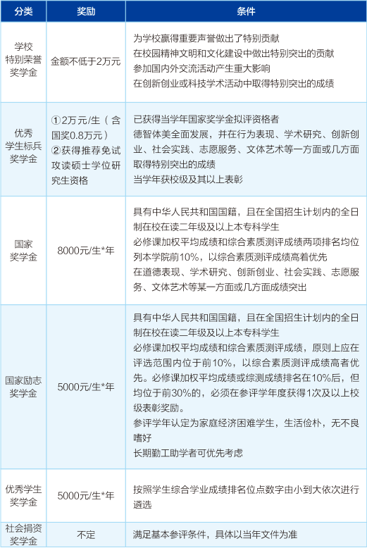 新奥门特免费资料大全,涵盖广泛的说明方法_P版82.689