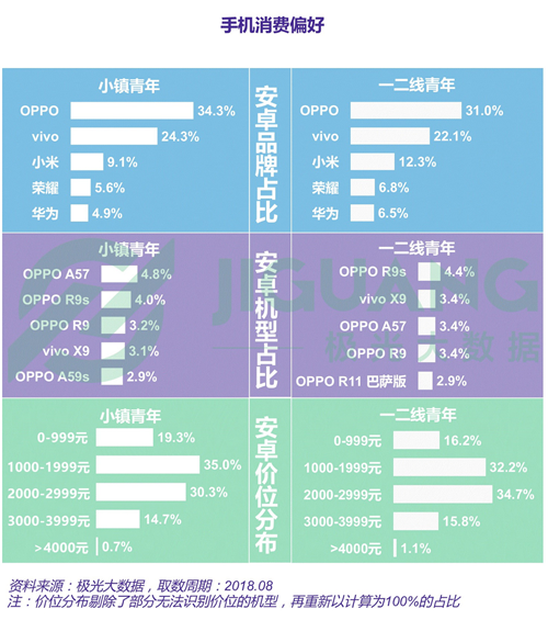 婧婧的旋转 第4页