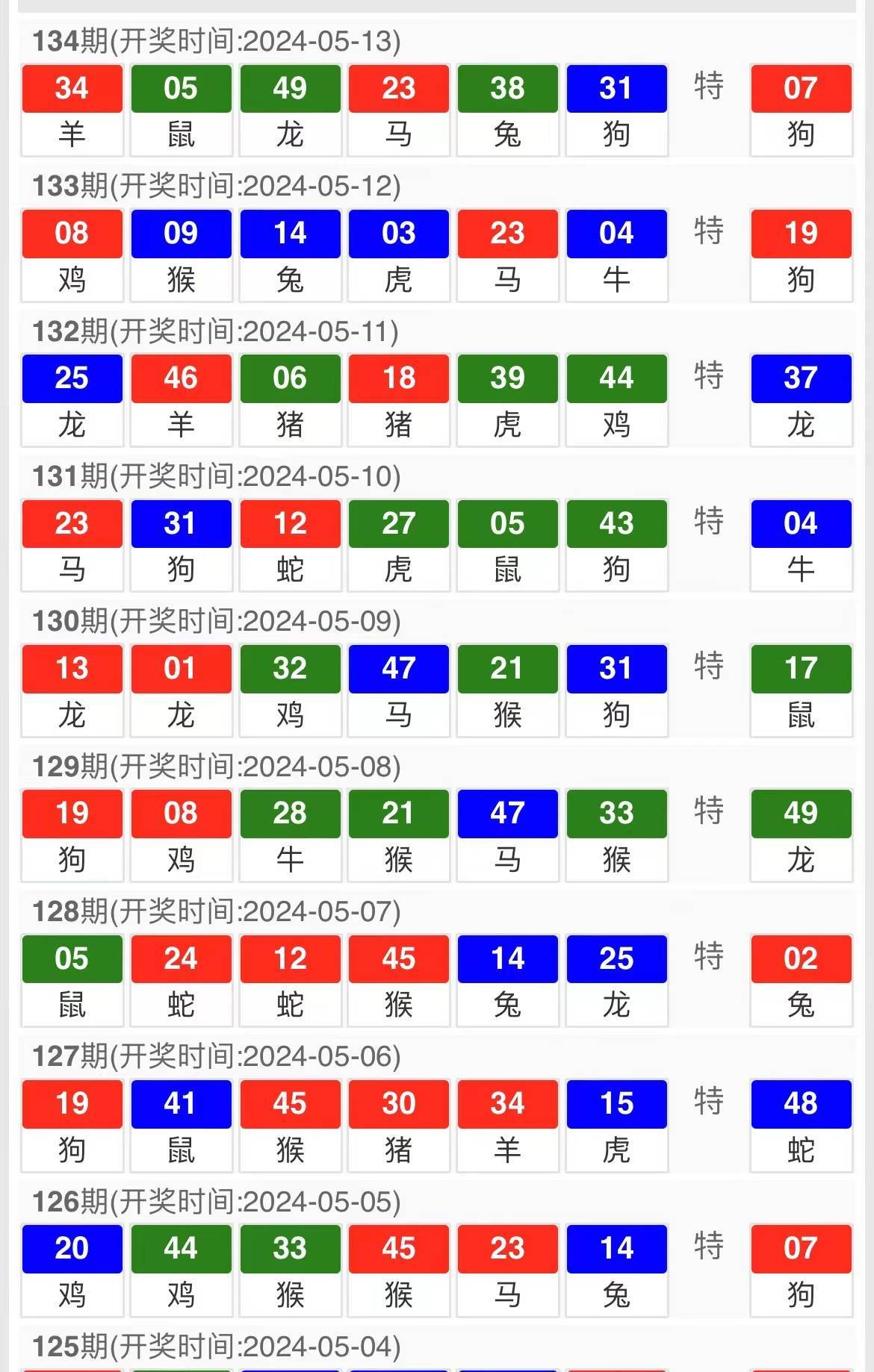 4949澳门彩开奖结果今天最新查询一,精细计划化执行_工具版92.637