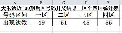 新澳门开奖结果2024开奖记录,深入执行数据应用_领航款69.563