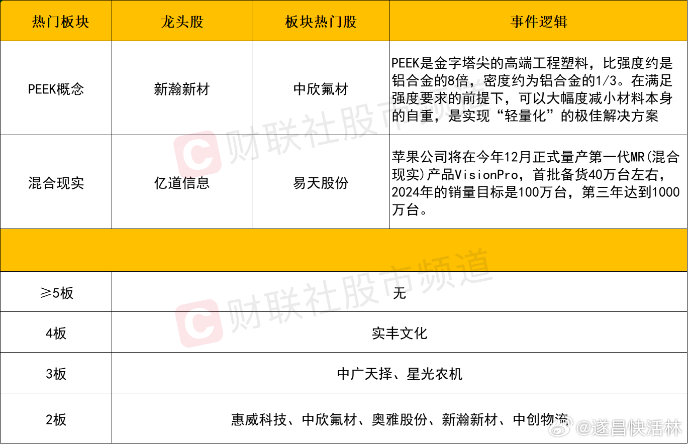 2o24年管家婆一肖中特,结构化评估推进_苹果款25.280