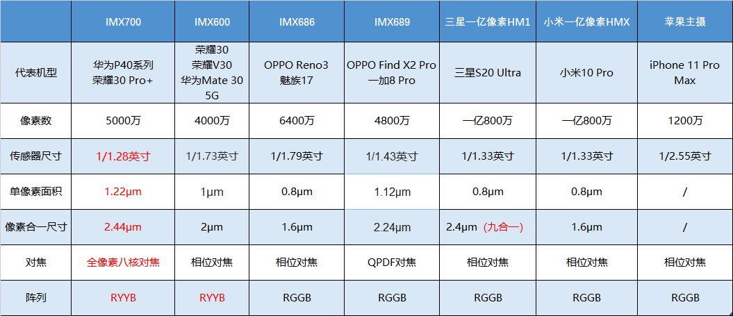 新澳门开奖结果2024开奖记录查询,实时数据解析_Surface65.519