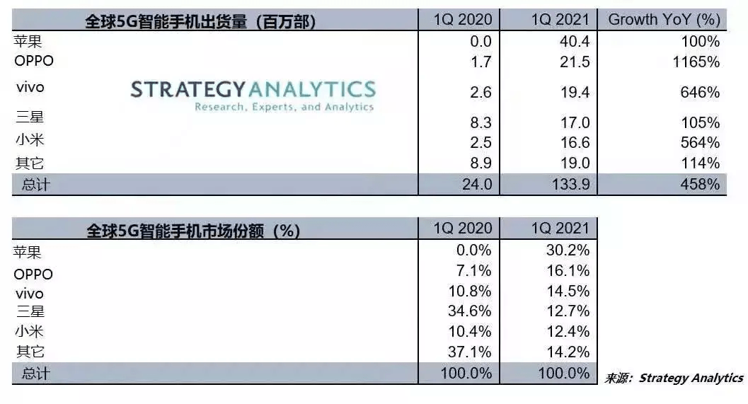 香港4777777开奖记录,实地执行考察数据_OP17.167