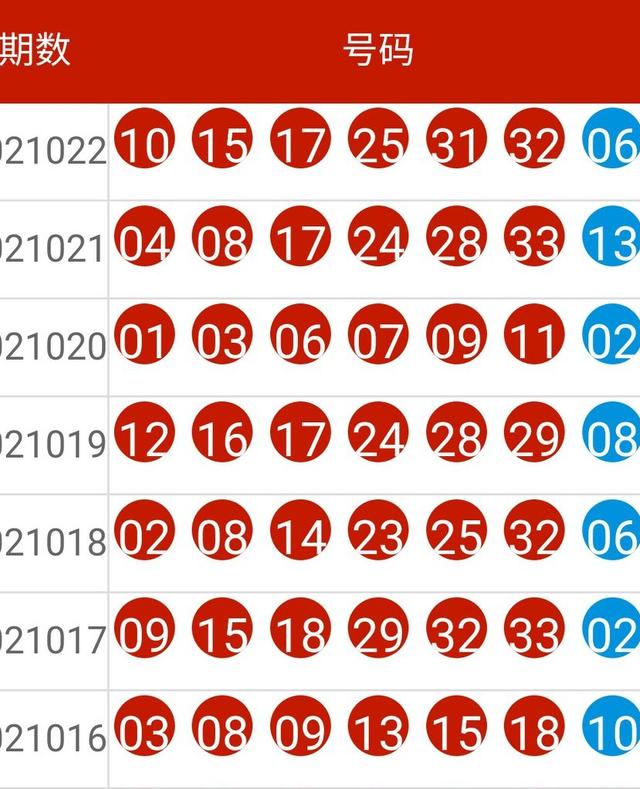 2024新澳开奖记录,前沿解析评估_Android256.184