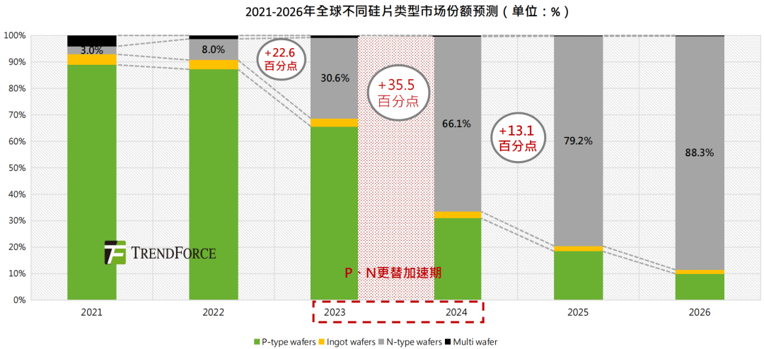 2024香港资料大全正新版,数据分析解释定义_薄荷版22.210