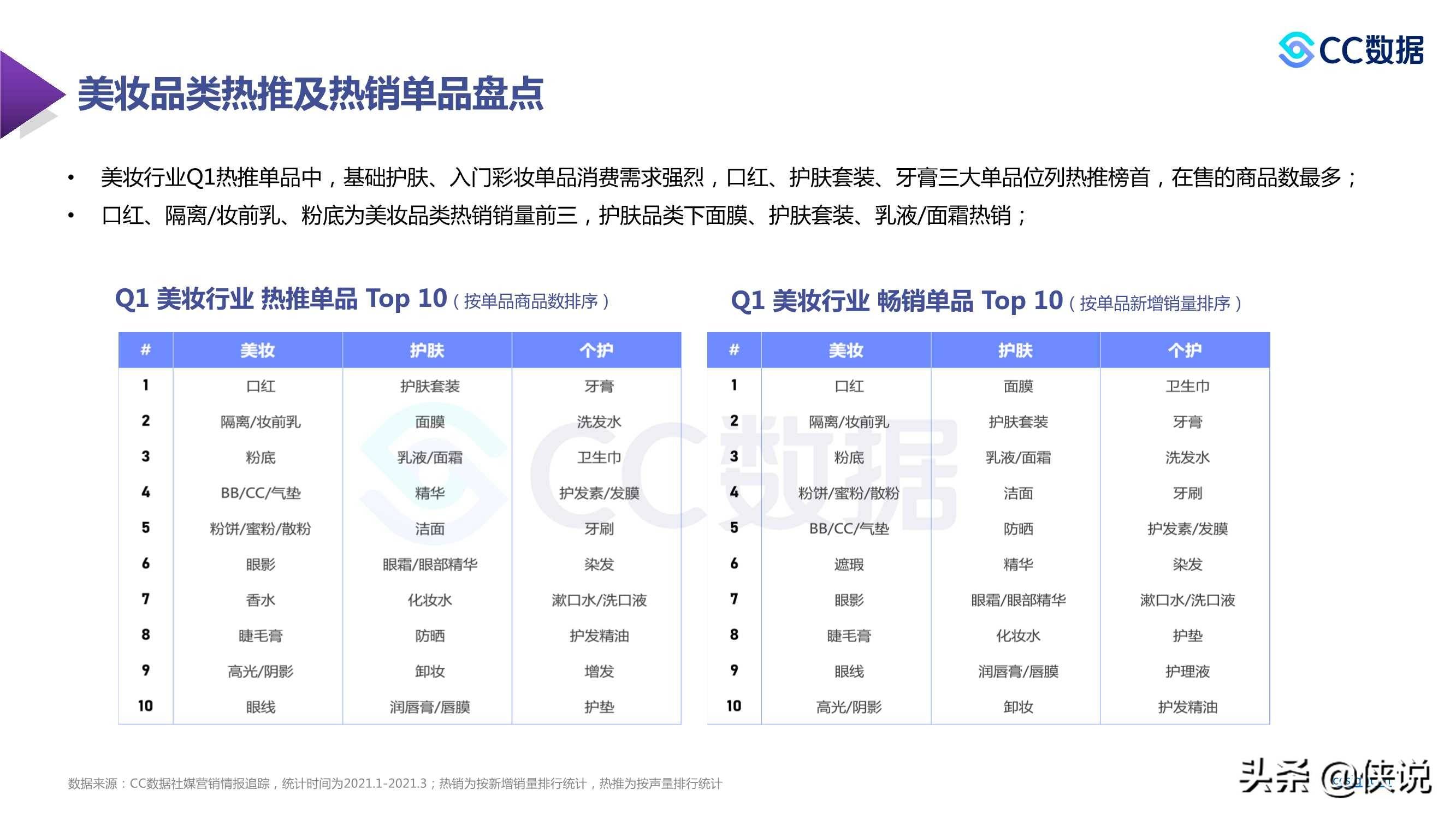 62669cc澳彩资料大全2020期,全面实施策略数据_Windows73.101