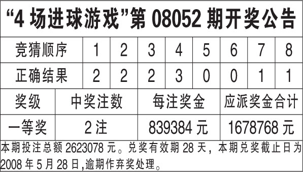 新澳天天开奖资料大全最新54期开奖结果,定量解答解释定义_PT50.414