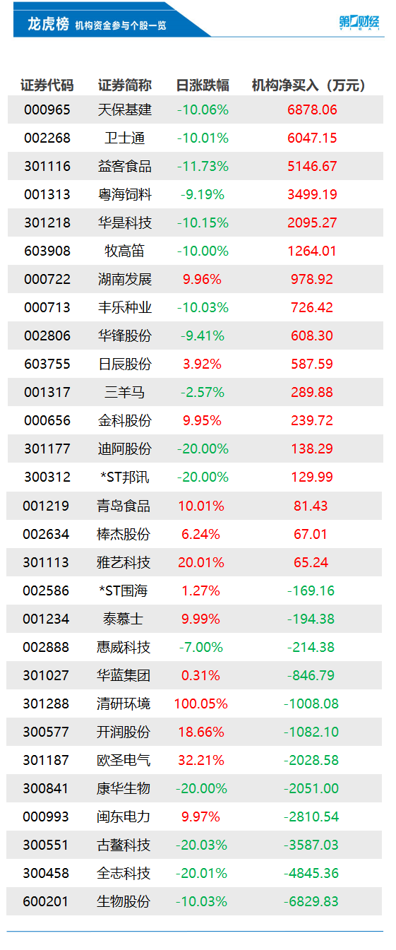 正版真精华布衣天下今天,科学依据解释定义_限量款83.487