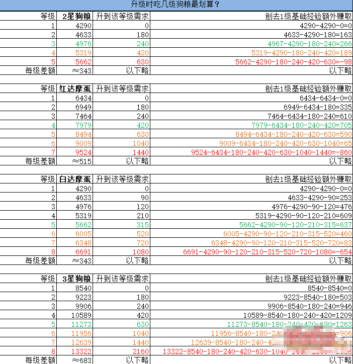 600图库大全免费资料图2024197期,精细计划化执行_R版31.155