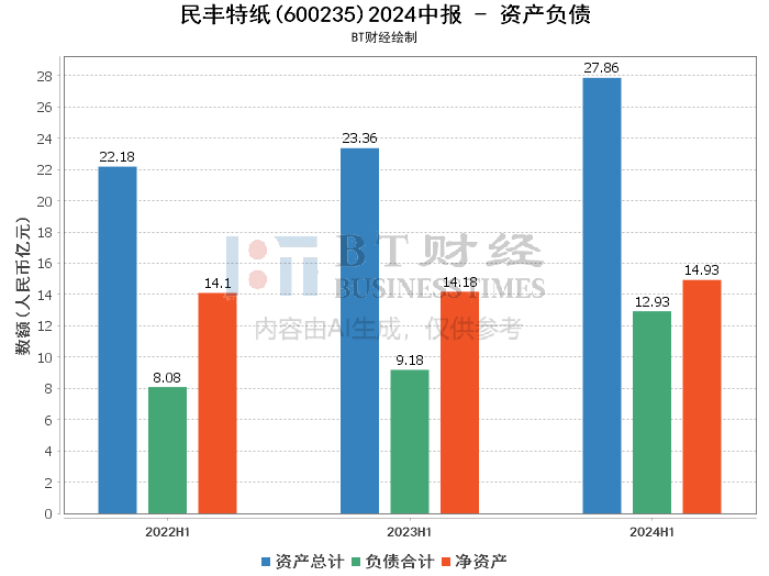 2024年新澳门开奖结果查询,深入数据解析策略_特别版30.471