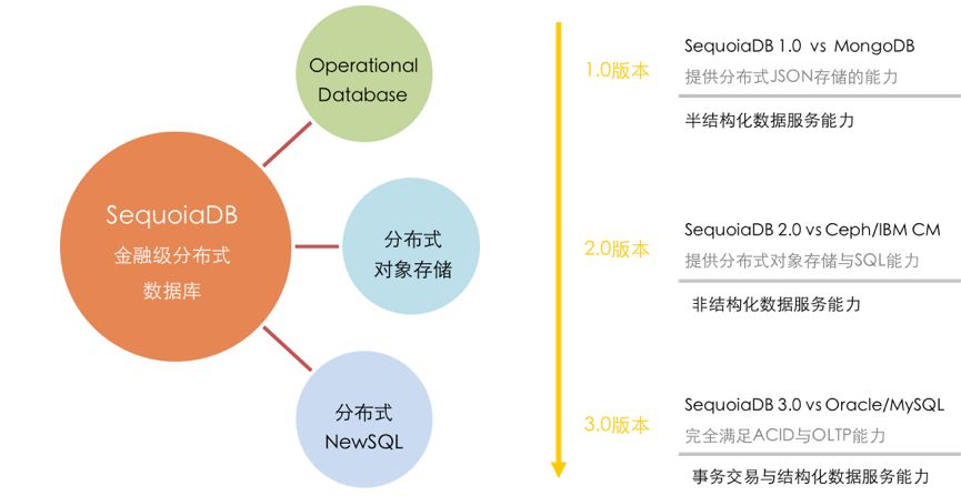 2024澳门精准正版资料免费大全,深层数据设计解析_LE版58.457