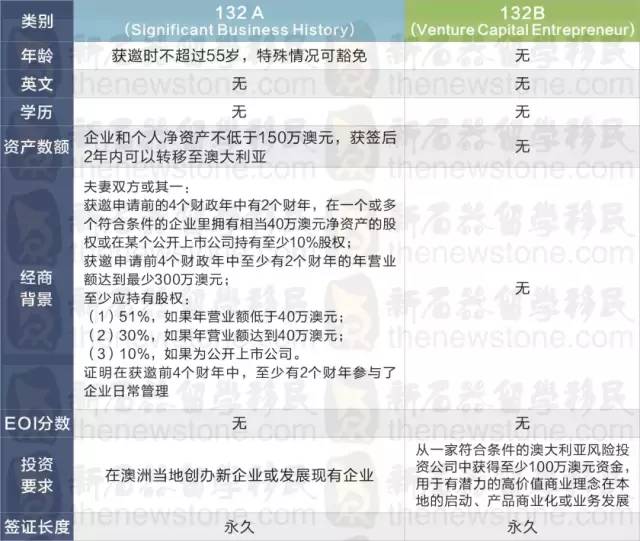 新澳开奖历史记录查询,快速设计解析问题_冒险款95.74