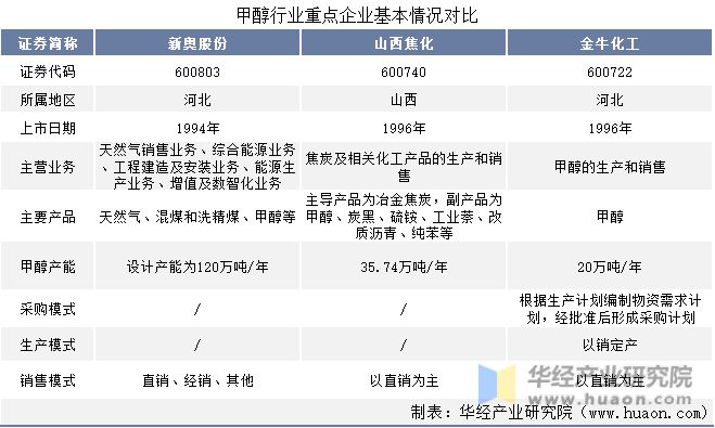 2024年新奥梅特免费资料大全,精细解读解析_Lite14.965