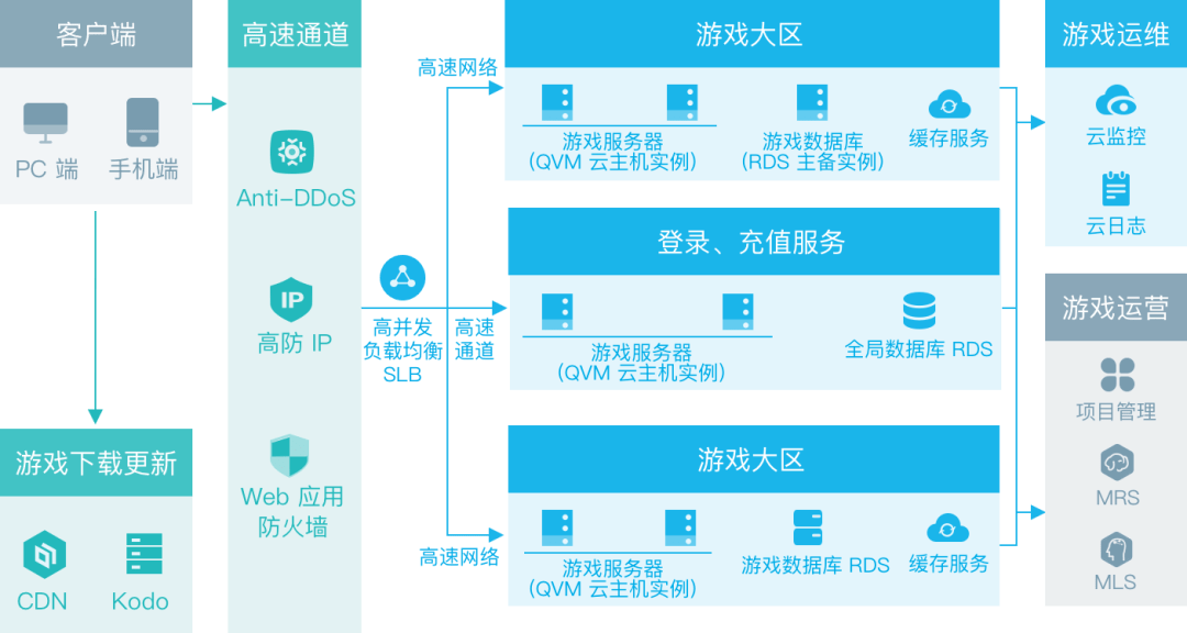 鹿畔阳光 第4页