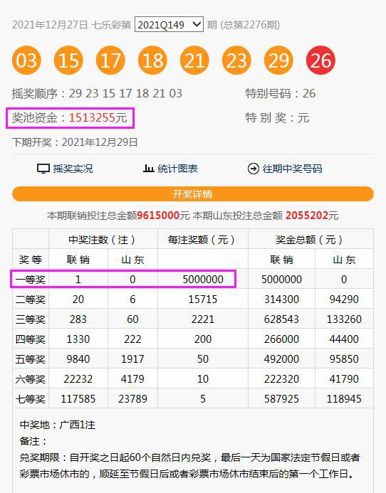 4949澳门彩开奖结果今天最新查询一,实地评估说明_战略版95.645