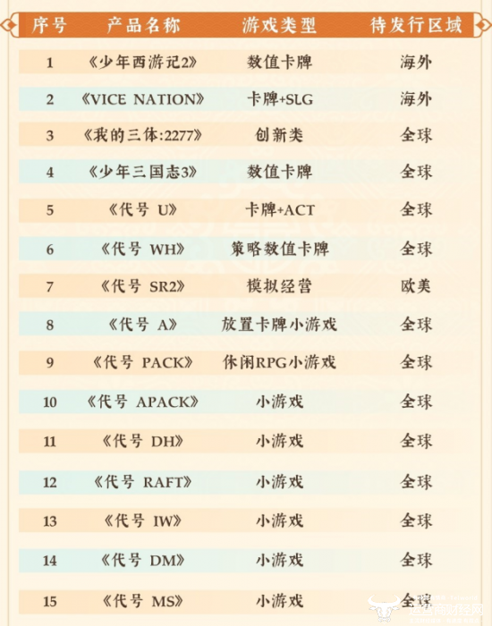 新澳2024大全正版免费,多元方案执行策略_M版95.612