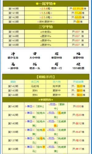 王中王一肖一特一中一澳,灵活性方案实施评估_娱乐版305.210