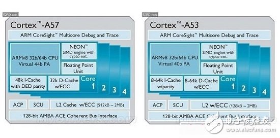 新奥精准资料免费提供510期,结构解答解释落实_Max42.58