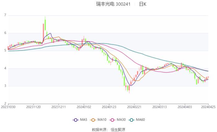 2024香港开奖记录,系统评估说明_工具版19.754