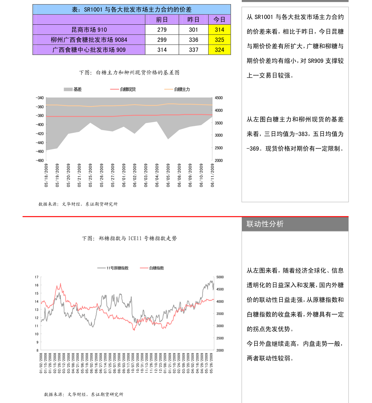 揭秘弘业期货手续费，让您交易无忧