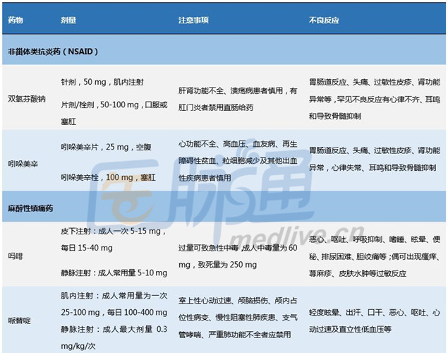 626969澳彩资料大全2020期 - 百度,结构化推进评估_桌面版25.765