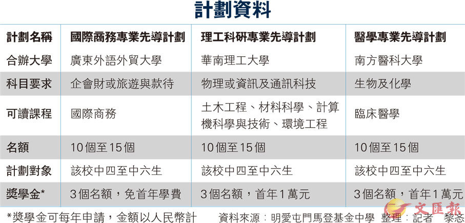 2024新奥马新免费资料,迅速执行计划设计_N版57.190