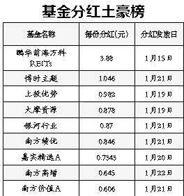 香港正版资料全年免费公开一,精确分析解析说明_CT78.584