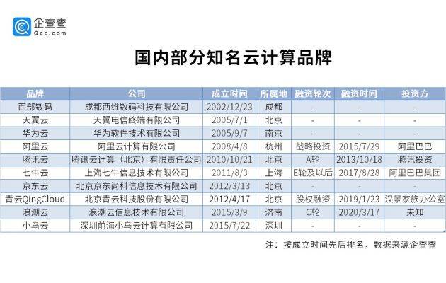 2024澳门六今晚开奖结果是多少,数据支持计划解析_V43.863