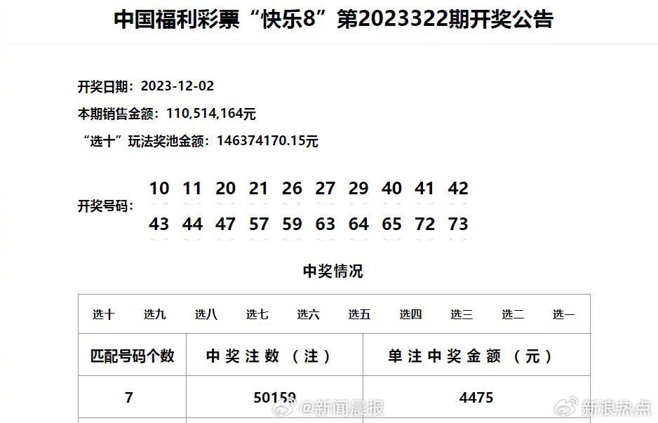 新澳门六开奖号码记录33期,实地解答解释定义_ios89.471