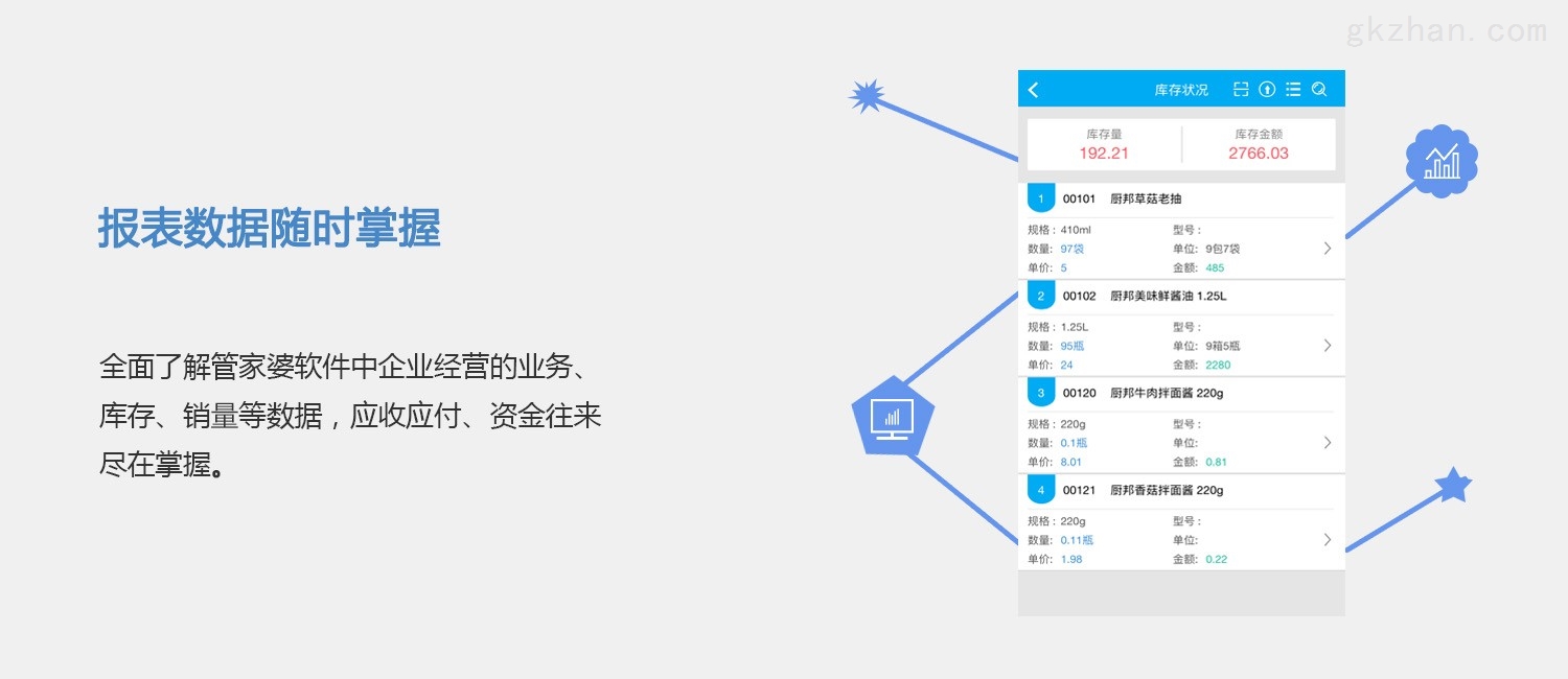 2020管家婆一肖一码,最新核心解答落实_iPad23.95