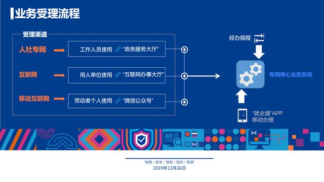 澳门天天彩期期精准龙门客栈,结构化评估推进_PT41.924