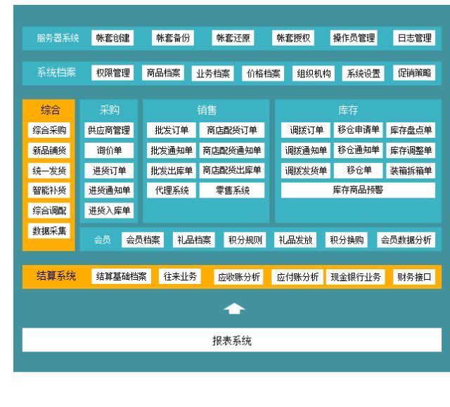 新澳门管家婆一码一,实地分析数据设计_网红版51.648