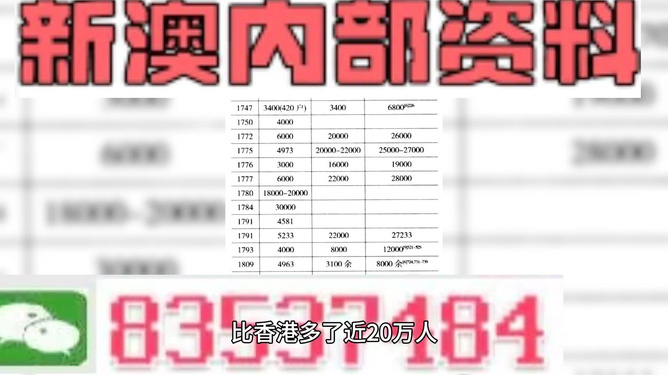 新澳精准资料免费提供网站有哪些,最新解答方案_冒险版21.826