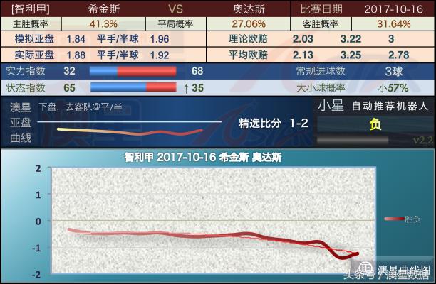 新澳最新最快资料,数据分析驱动决策_X90.741