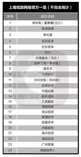 2024年天天开好彩资料,统计分析解释定义_顶级版57.941