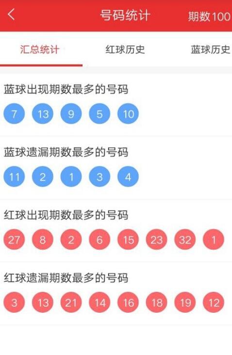 新澳门彩精准一码内部网站,实地评估解析数据_限量款32.148