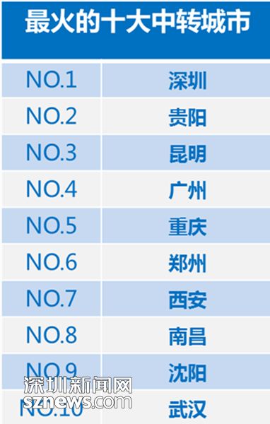 新门内部资料精准大全最新章节免费,全面应用数据分析_冒险款51.403