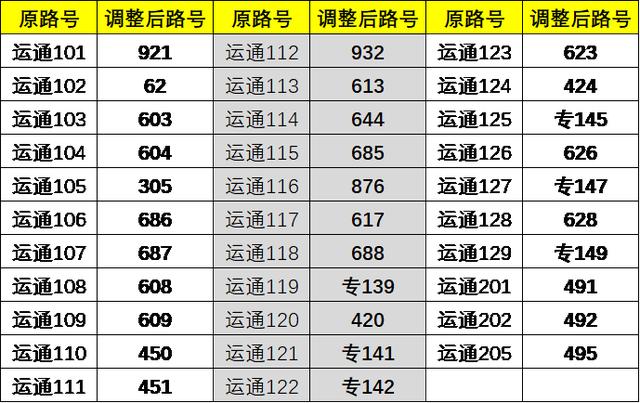 夏至未至 第4页