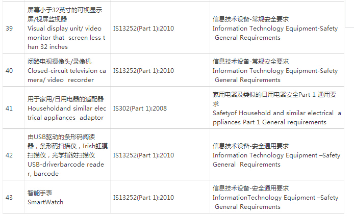 2024澳门今晚开奖号码香港记录,实地数据验证实施_XT97.582