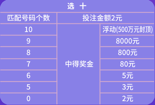 新澳门天天彩2024年全年资料,快速设计问题方案_Pixel18.521