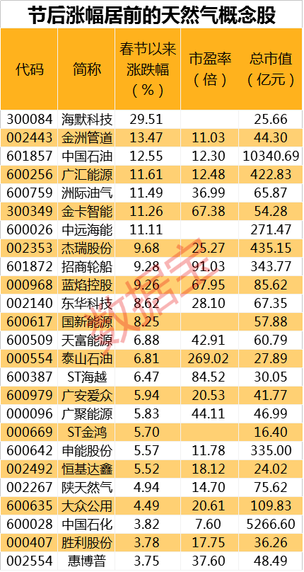 2024新奥正版资料最精准免费大全,最新正品解答落实_3K32.834