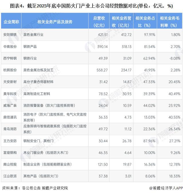 新奥门资料免费大全的特点和优势,全面数据解析执行_36068.836