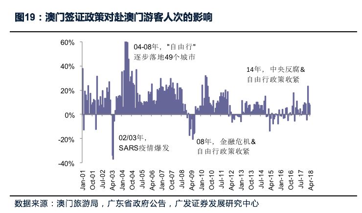 494949澳门今晚开什么454411,实证分析解析说明_战略版36.766