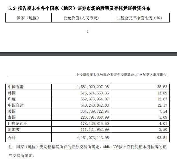 新澳门王中王100%期期中,深层数据策略设计_标准版64.761