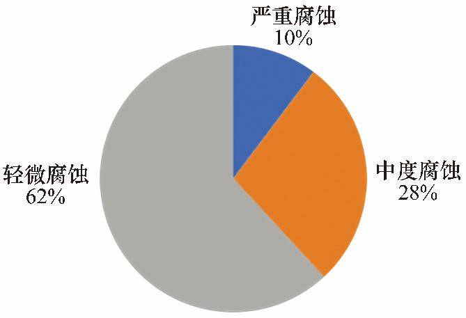 新澳门中特网中特马,统计分析解释定义_增强版32.96